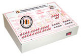 Interfacing PPI 8255