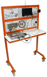 Trainer CCTV (Closed Circuit Television)