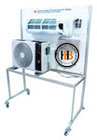 Trainer Sistem AC Ruang (Split)