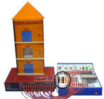 Trainer PLC Dan Model Lift (Discountinue)