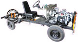 Car Trainer Konvensional