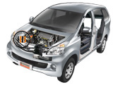 Car Body Trainer Dohc VVTi Avanza
