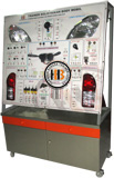 Standard Body Electrical Car Trainer Stand Avanza