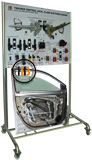 Central Lock, Alarm And Power Window With Door Kiri