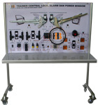 Central Lock, Alarm And Power Window