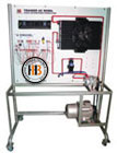 Vehicle Air Conditioner Trainer Stand
